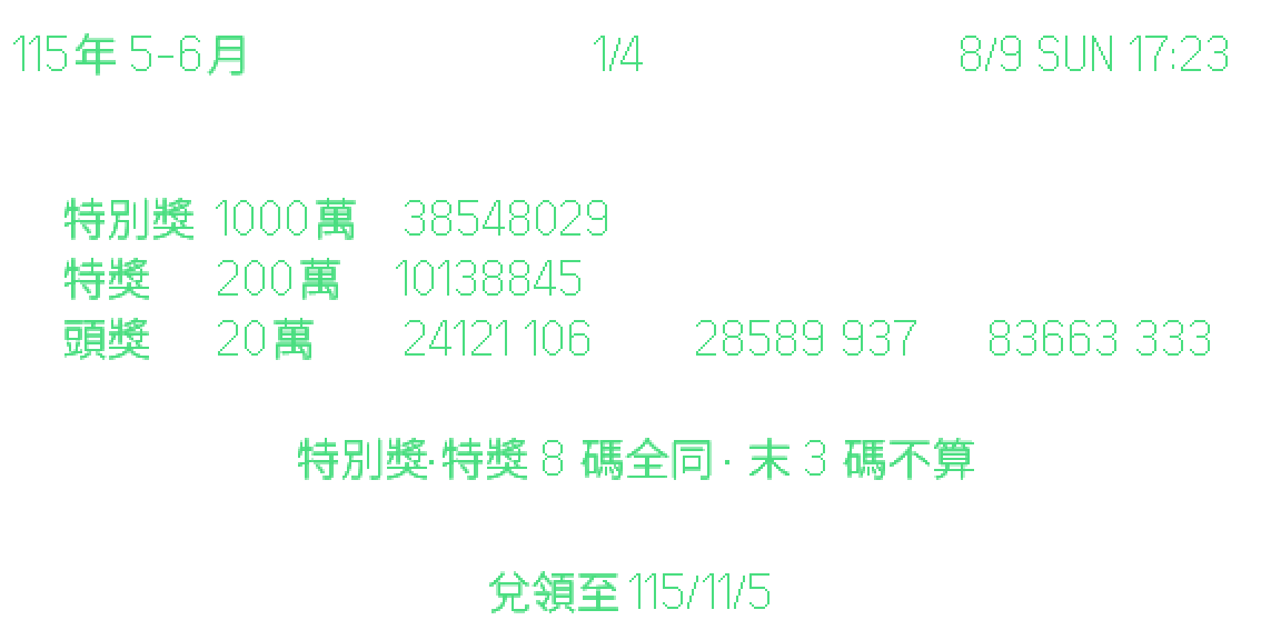 TW Invoice Lottery 眼鏡端畫面：當期完整號碼，多組頭獎並排