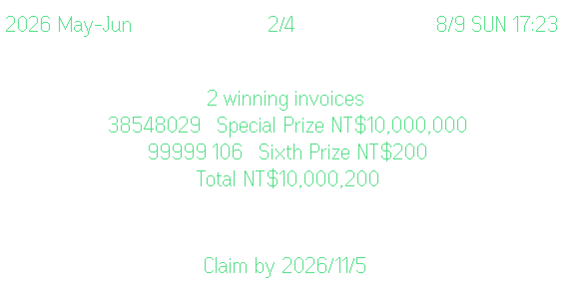 TW Invoice Lottery on the glasses: Match result and the claim deadline