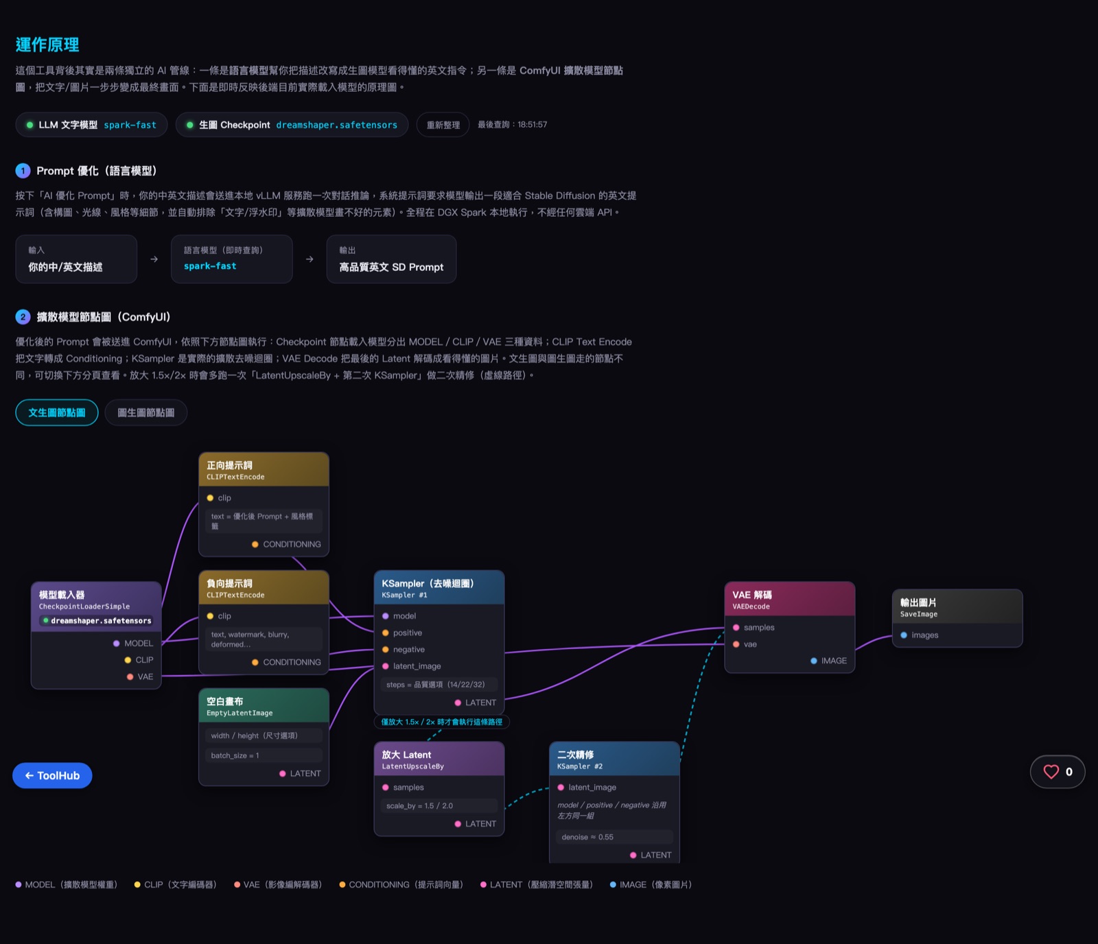 principle page screenshot