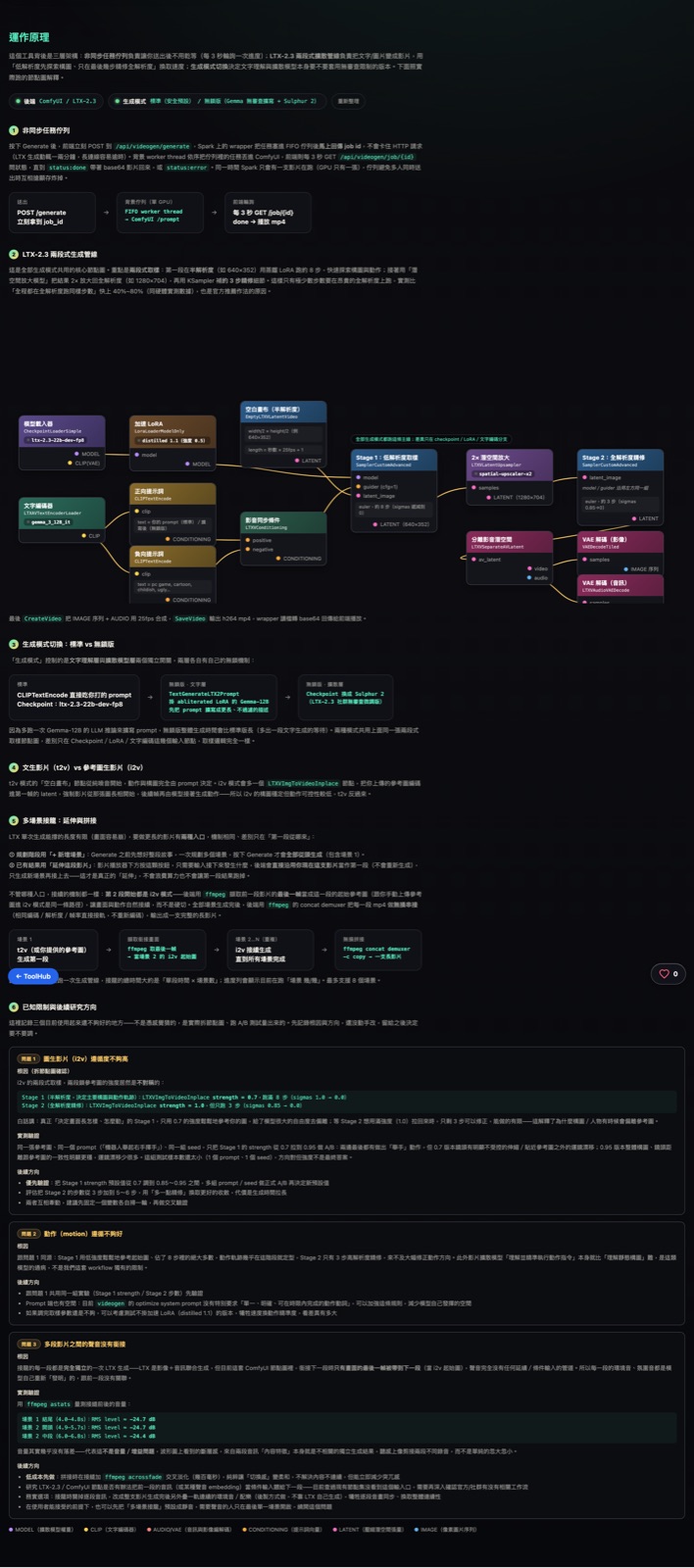 principle page screenshot